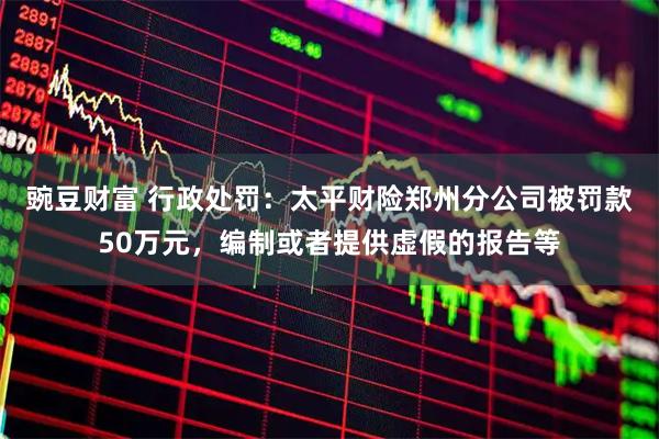 豌豆财富 行政处罚：太平财险郑州分公司被罚款50万元，编制或者提供虚假的报告等